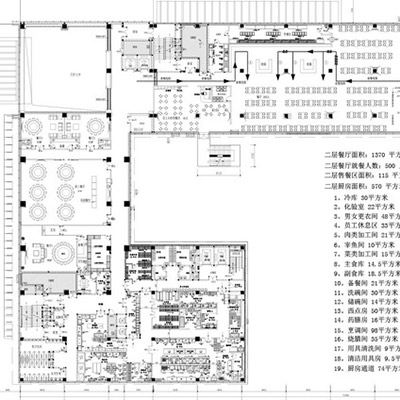 �����ƶ���¥